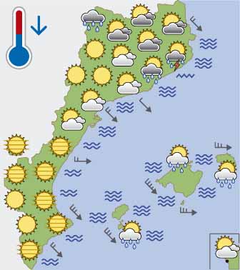 El temps d'avui