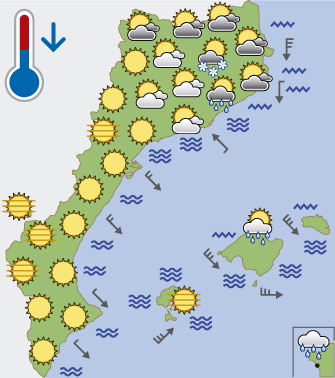 El temps d'avui