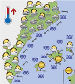 El temps de demà