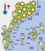 El temps de demà