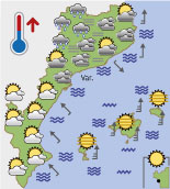 El temps de demà