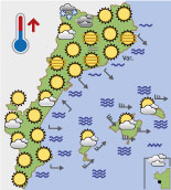 El temps de demà