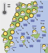 El temps de demà