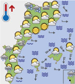 El temps de demà