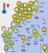 El temps de demà